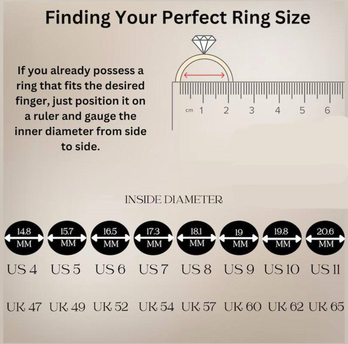 Ring Measurement